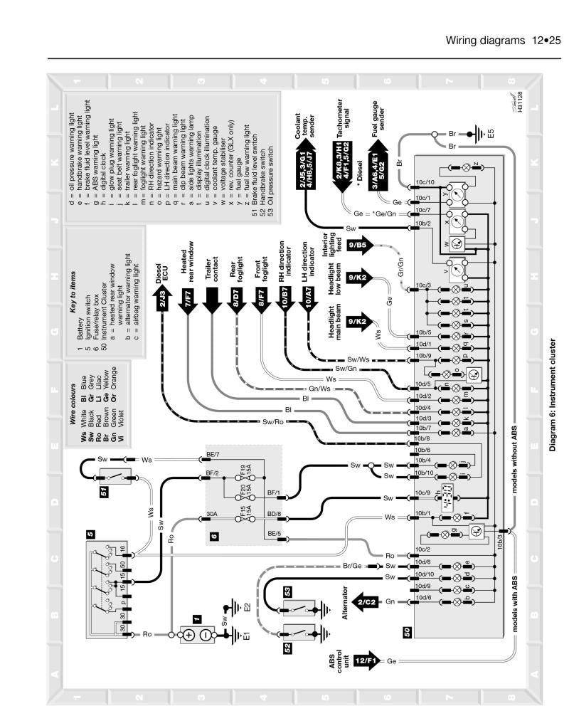 Skoda Felicia Petrol & Diesel (95 - 01) Haynes Repair Manual