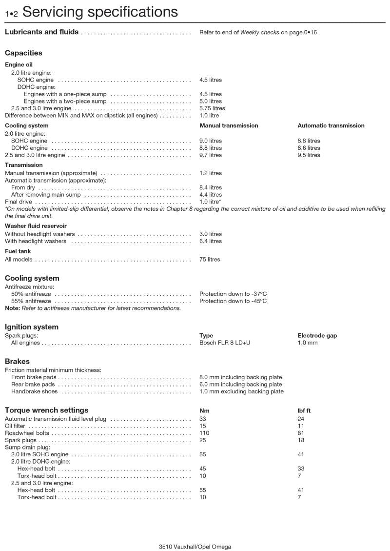 Vauxhall/Opel Omega Petrol (94 - 99) Haynes Repair Manual