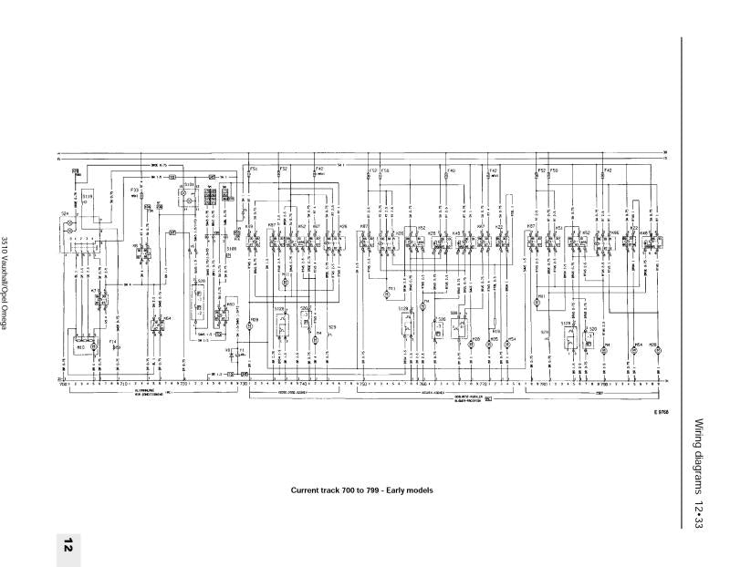 Vauxhall/Opel Omega Petrol (94 - 99) Haynes Repair Manual