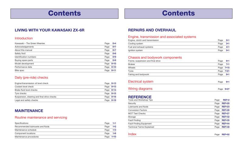 Kawasaki ZX-6R Ninja Fours (95 - 02) Haynes Repair Manual