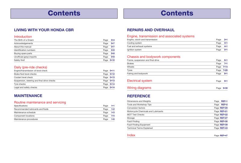 Honda CBR400RR Fours (88 - 99) Haynes Repair Manual