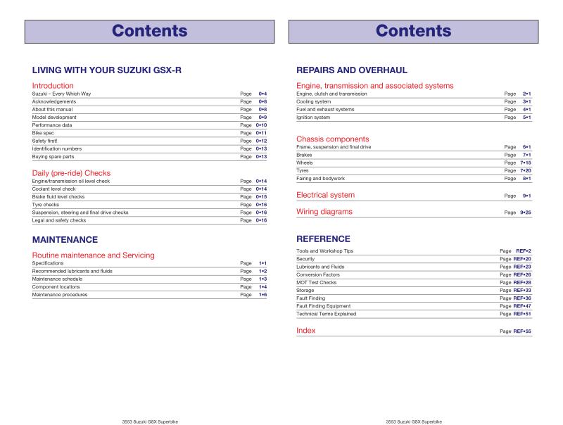 Suzuki GSX-R600 & 750 (96 - 00) Haynes Repair Manual