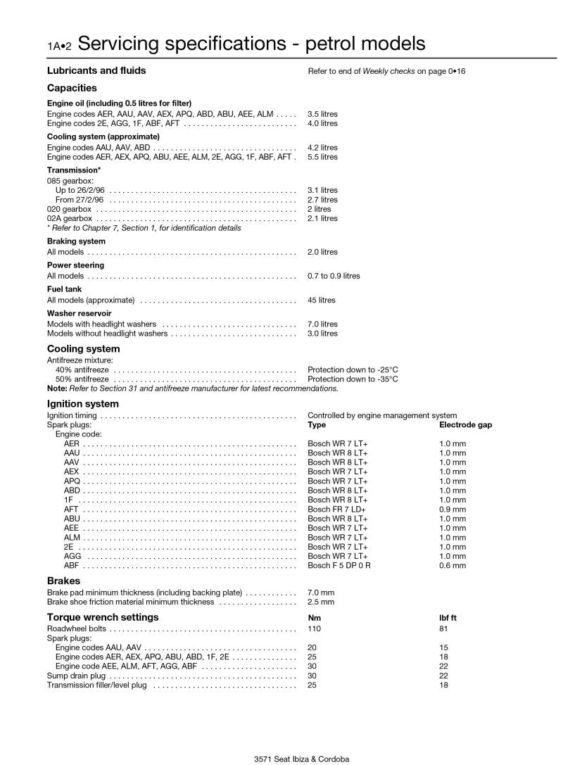 Seat Ibiza & Cordoba Petrol & Diesel (Oct 93 - Oct 99) Haynes Repair Manual