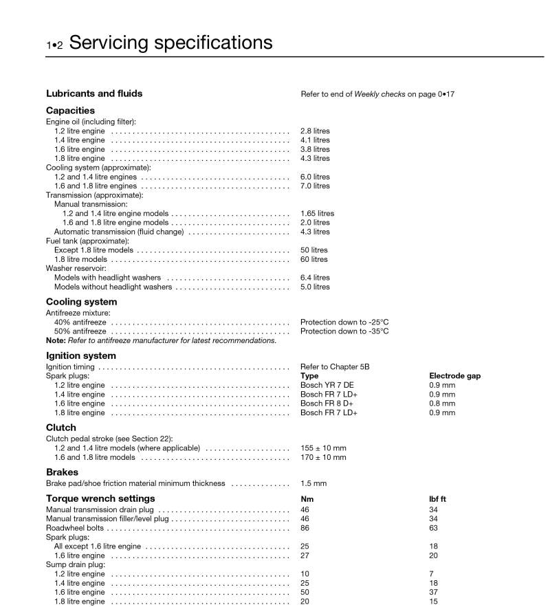 Fiat Bravo & Brava Petrol (95 - 00) Haynes Repair Manual
