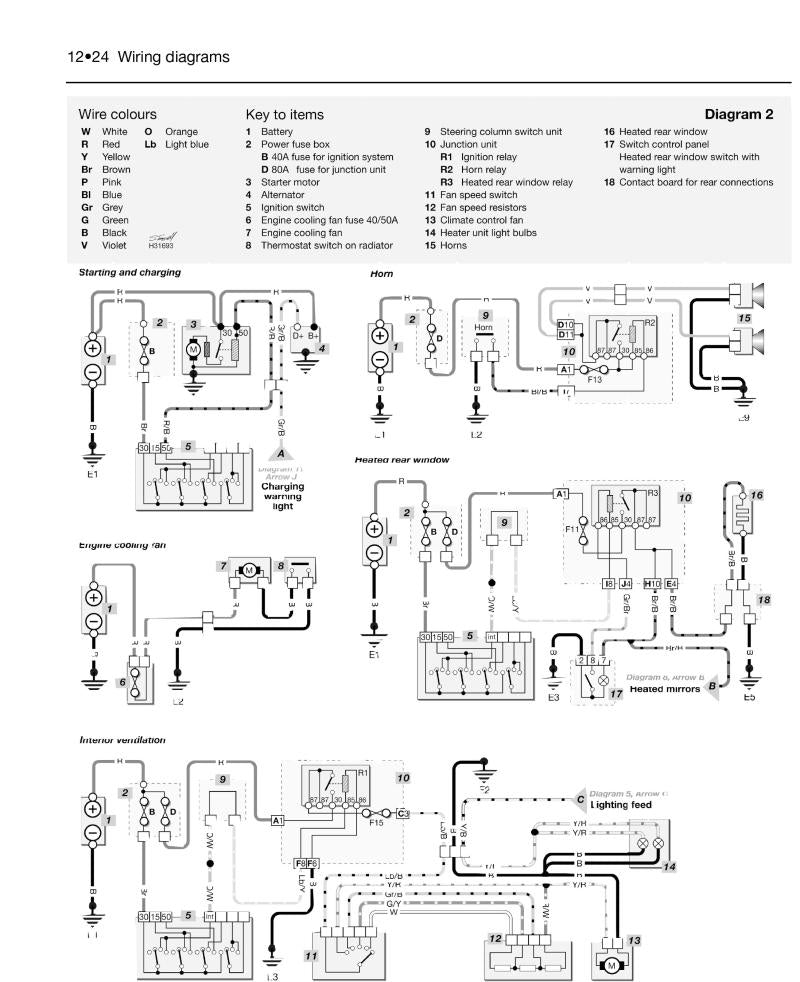 Fiat Bravo & Brava Petrol (95 - 00) Haynes Repair Manual