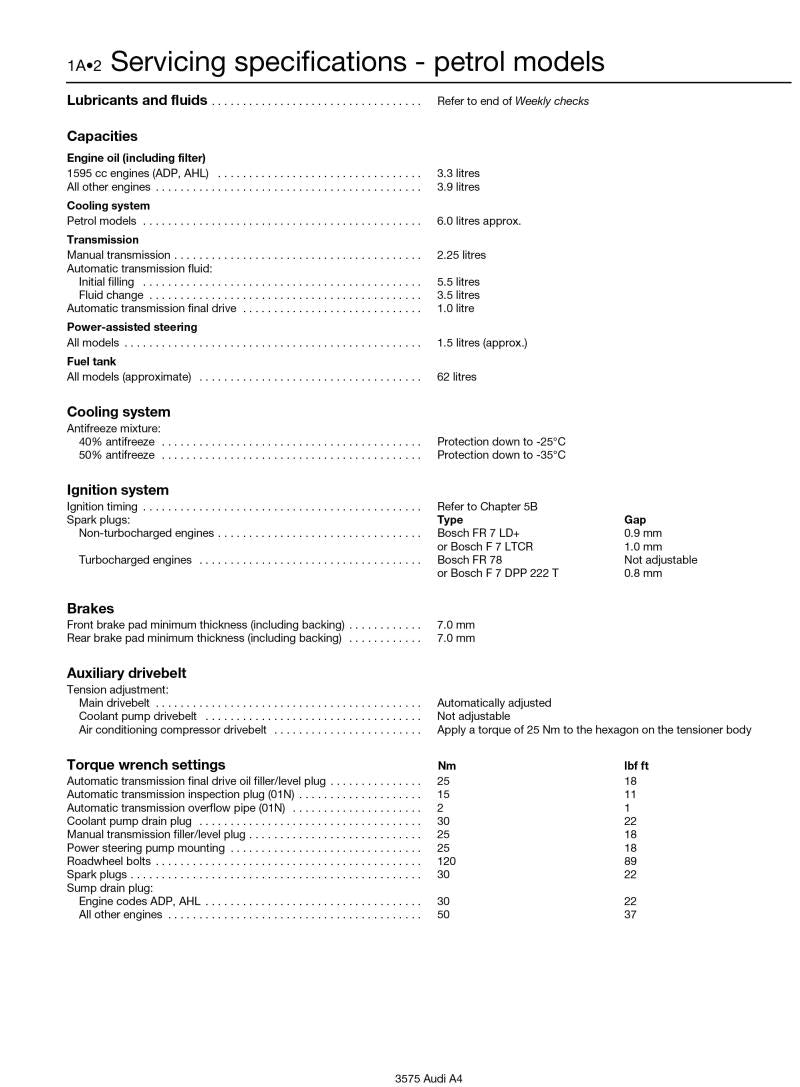 Audi A4 Petrol & Diesel (95 - 00) Haynes Repair Manual