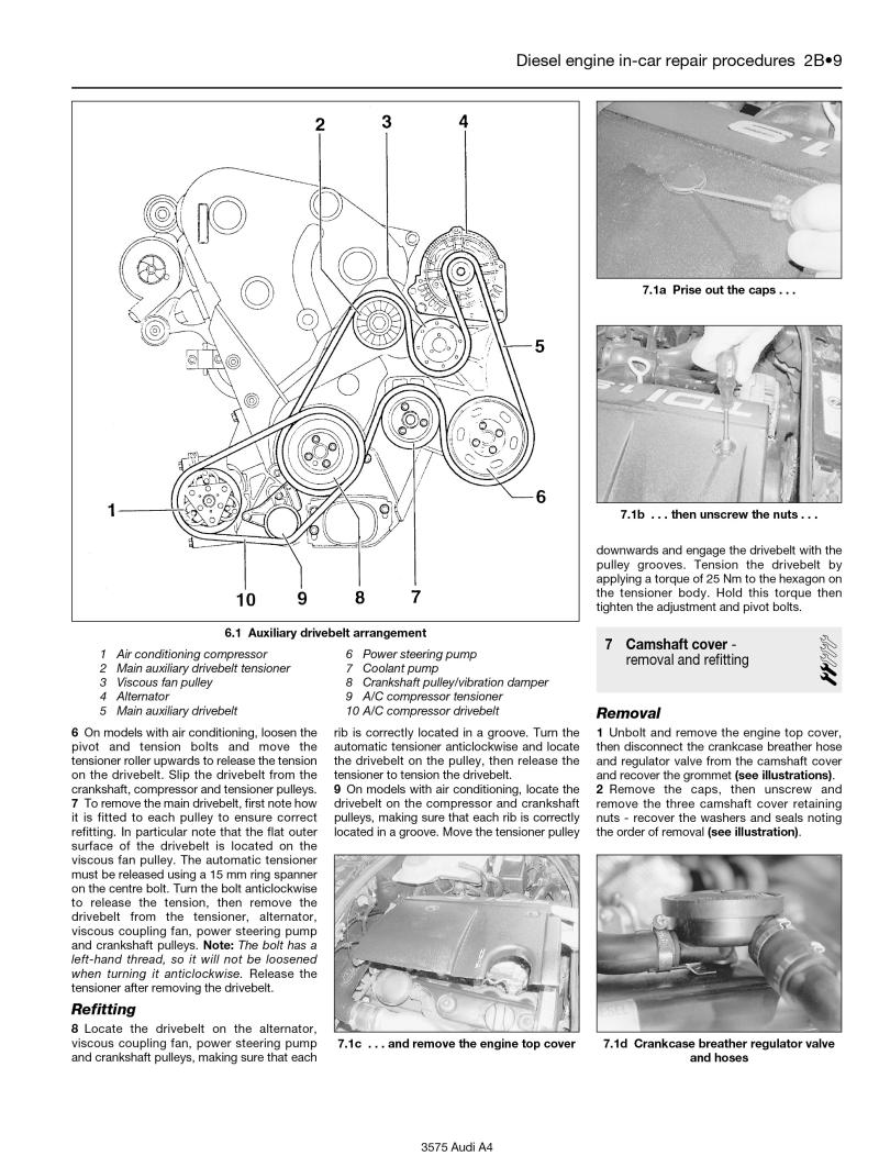 Audi A4 Petrol & Diesel (95 - 00) Haynes Repair Manual