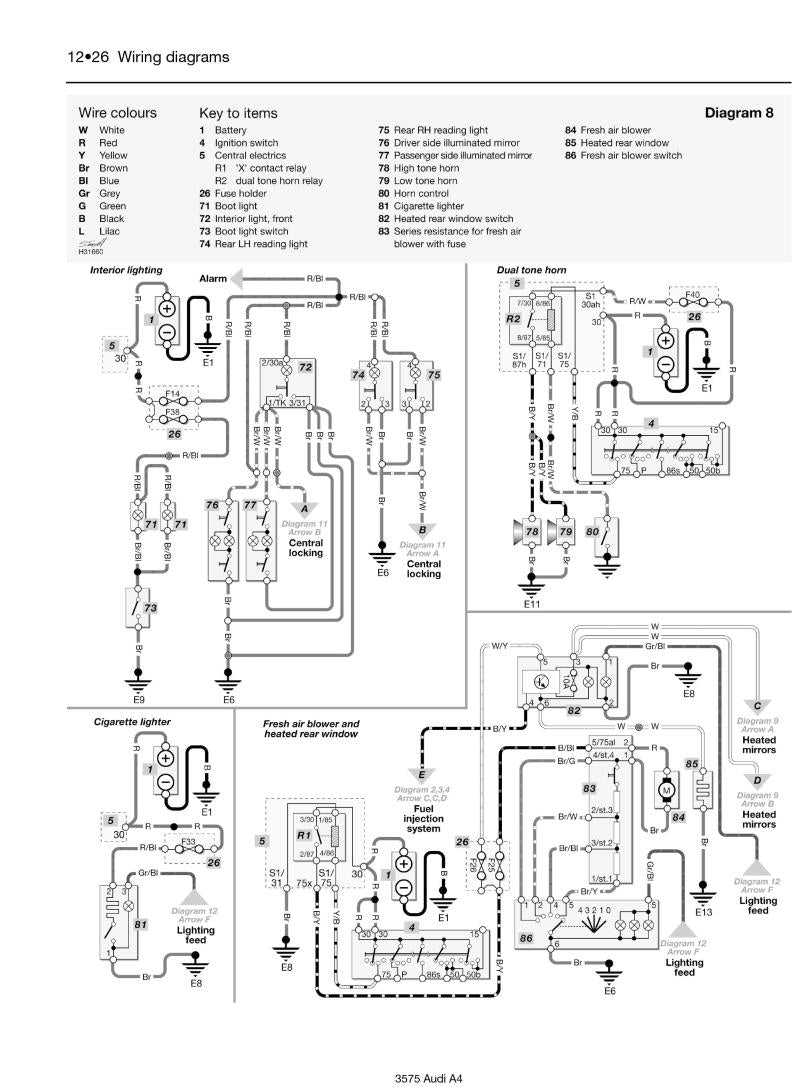 Audi A4 Petrol & Diesel (95 - 00) Haynes Repair Manual