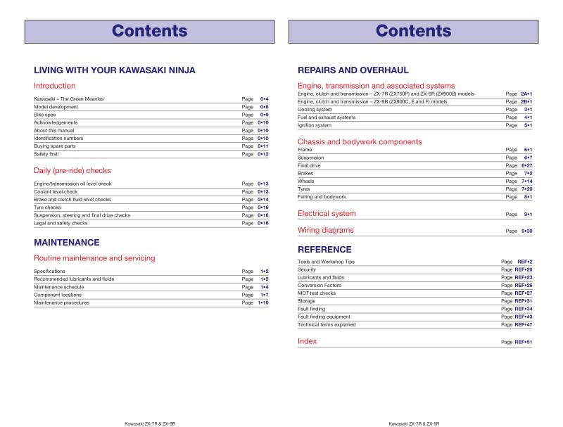 Kawasaki Ninja ZX-7R & ZX-9R (94 - 04) Haynes Repair Manual