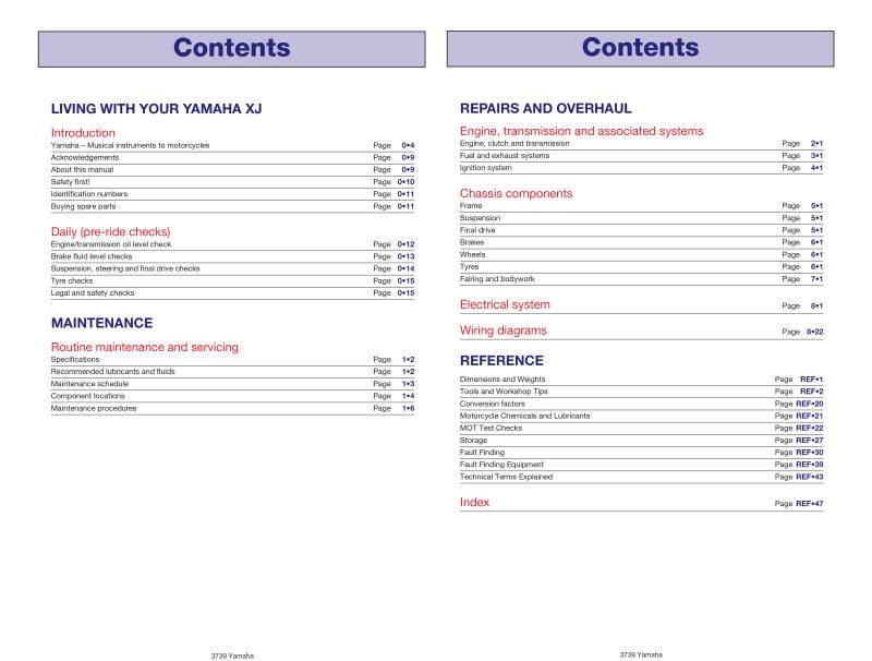 Yamaha XJ900S Diversion (94 - 01) Haynes Repair Manual