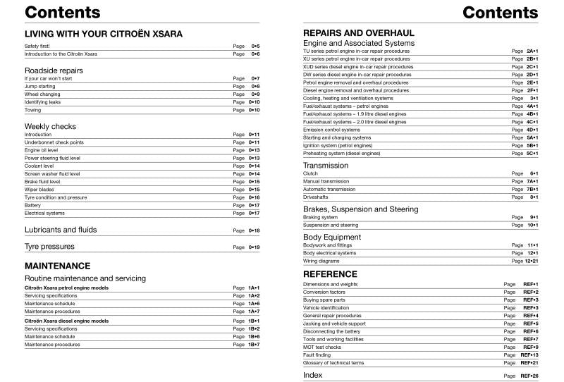 Citroen Xsara Petrol & Diesel (97 - Sept 00) Haynes Repair Manual