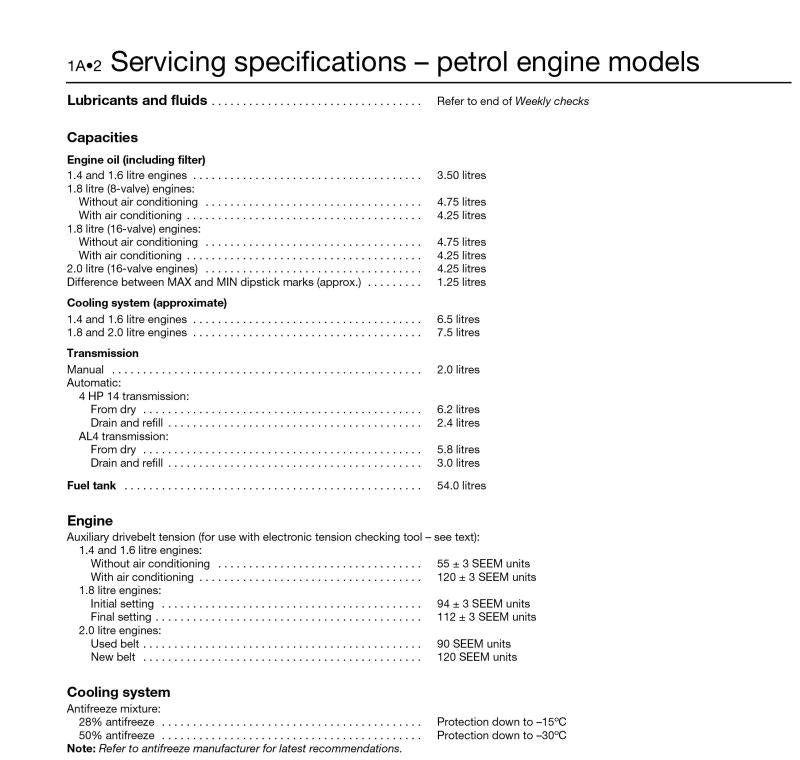 Citroen Xsara Petrol & Diesel (97 - Sept 00) Haynes Repair Manual