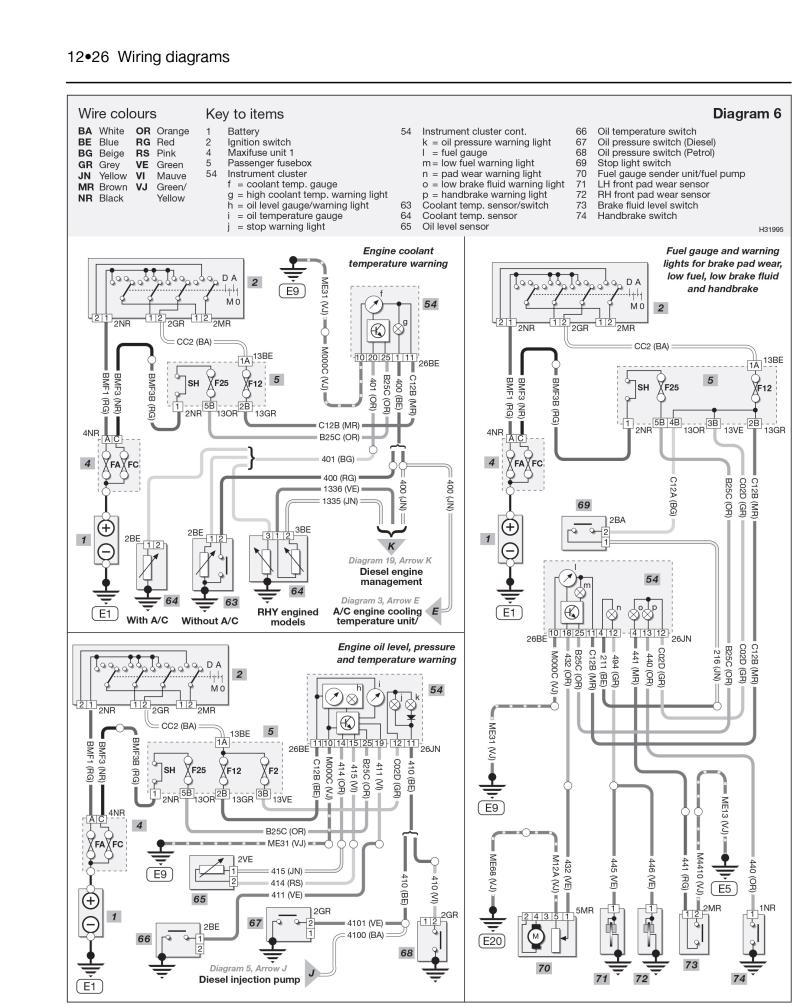 Citroen Xsara Petrol & Diesel (97 - Sept 00) Haynes Repair Manual