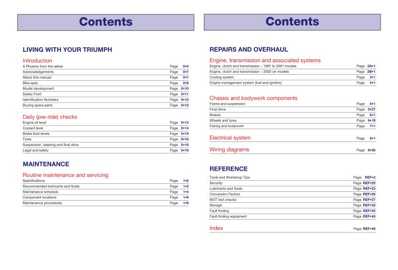 Triumph Fuel Injected Triples (97 - 05) Haynes Repair Manual