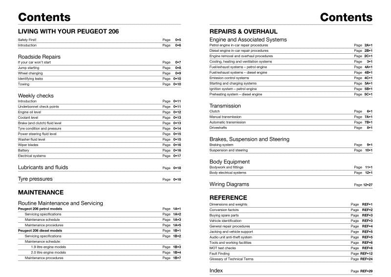 Peugeot 206 Petrol & Diesel (98 - 01) Haynes Repair Manual