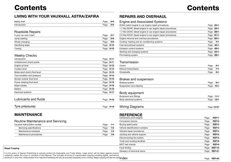 Vauxhall/Opel Astra & Zafira Diesel (Feb 98 - Apr 04) Haynes Repair Manual