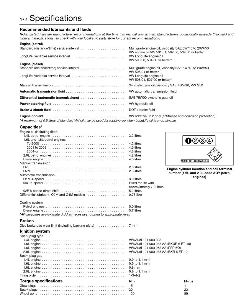 VW Beetle Petrol & Diesel (Apr 99 - 07) Haynes Repair Manual