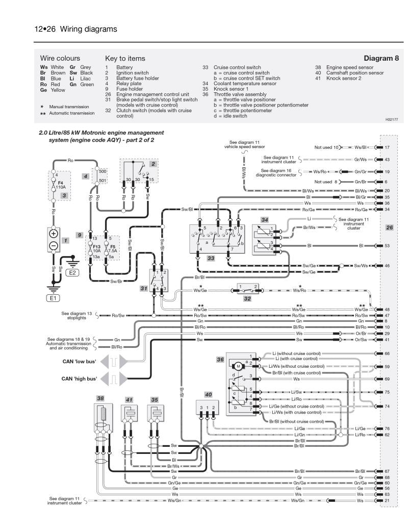 VW Beetle Petrol & Diesel (Apr 99 - 07) Haynes Repair Manual