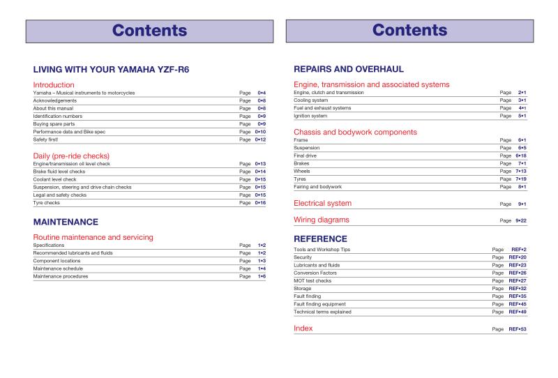 Yamaha YZF-R6 (99 - 02) Haynes Repair Manual