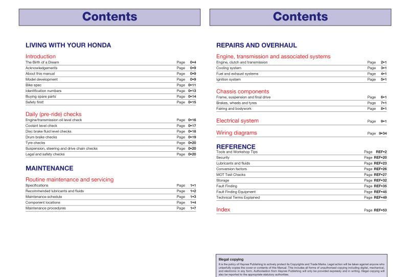 Honda XL600/650V Transalp & XRV750 Africa Twin (87 - 07) Haynes Repair Manual