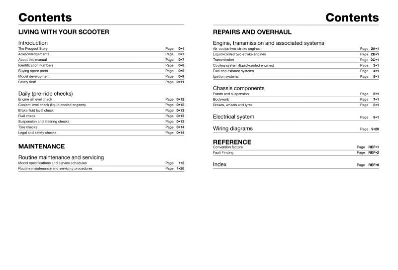 Peugeot Speedfight, Trekker & Vivacity Scooters (96 - 08) Haynes Repair Manual