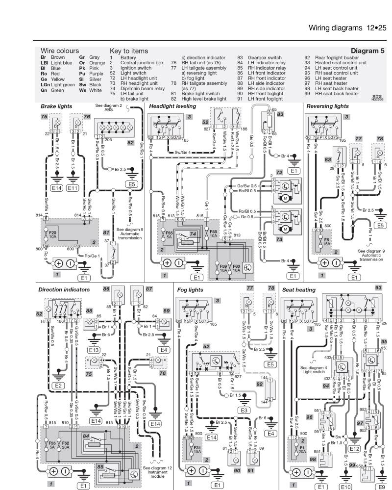 Ford Galaxy Petrol & Diesel (95 - Aug 00) Haynes Repair Manual