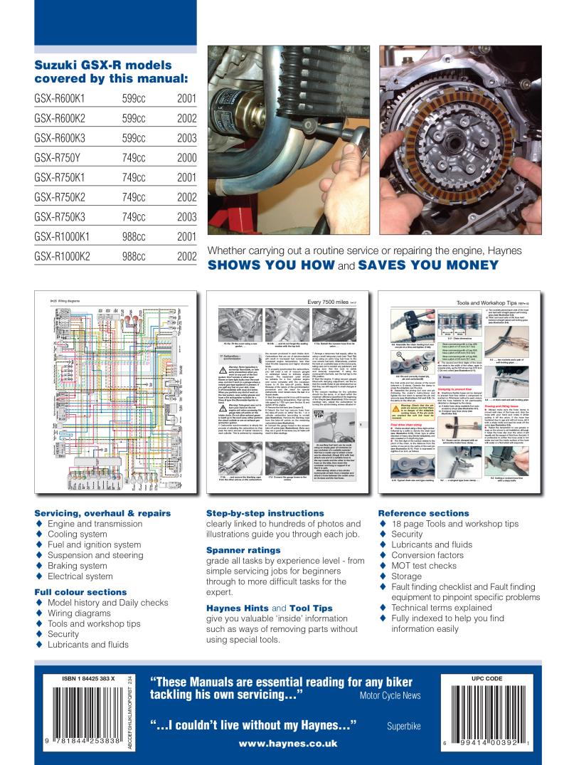 Suzuki GSX-R600 (01 - 03), GSX-R750 (00 - 03), GSX-R1000 (01 - 02) Haynes Repair Manual