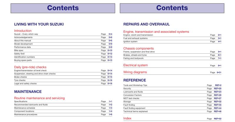Suzuki GSX600/750F & GSX750 (98 - 03) Haynes Repair Manual