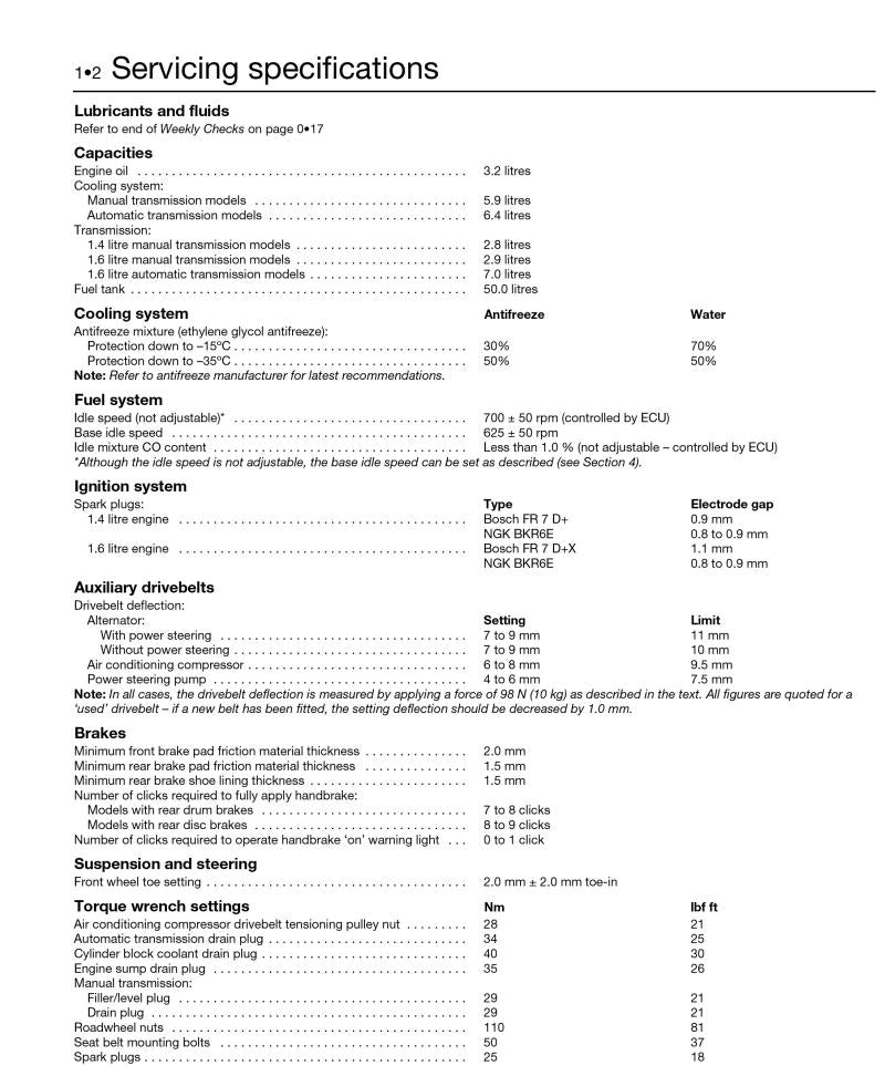 Nissan Almera Petrol (95 - Feb 00) Haynes Repair Manual