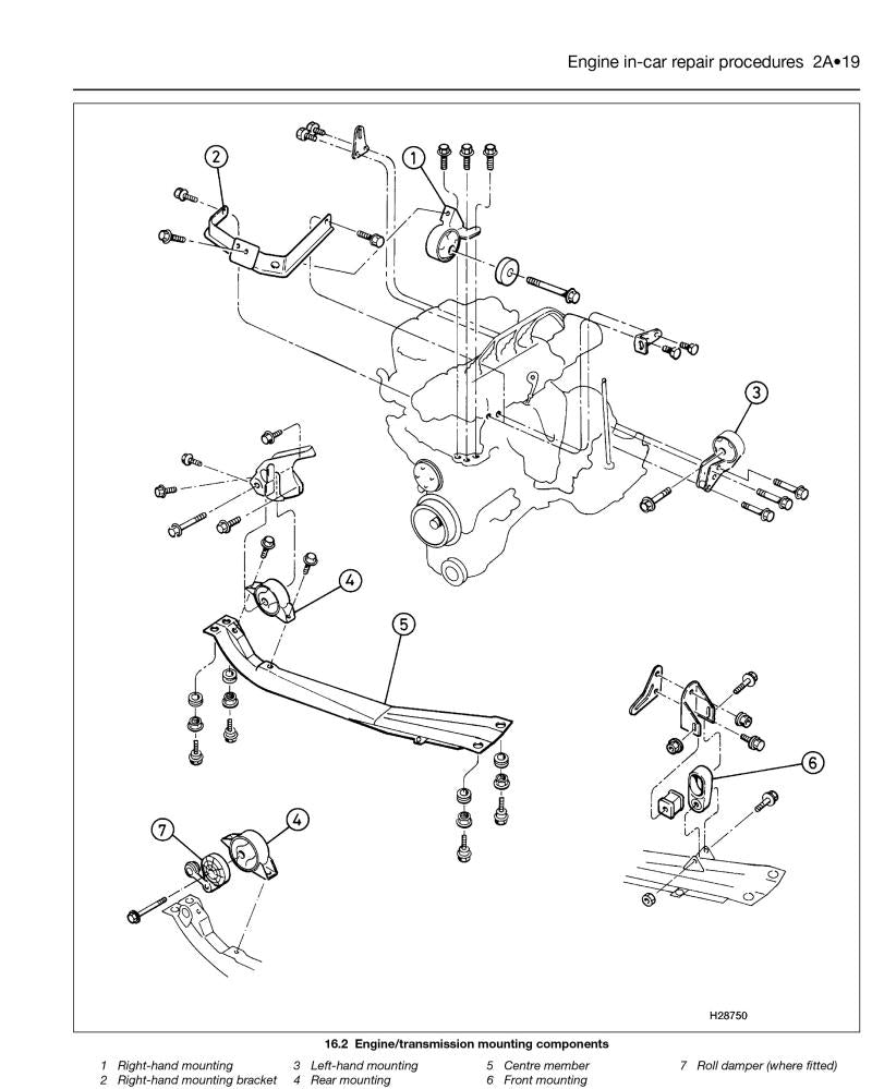 Nissan Almera Petrol (95 - Feb 00) Haynes Repair Manual