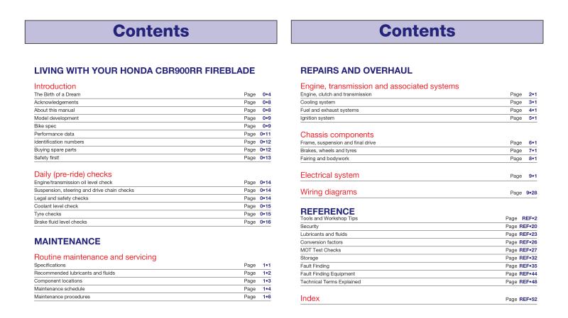 Honda CBR900RR FireBlade (00 - 03) Haynes Repair Manual