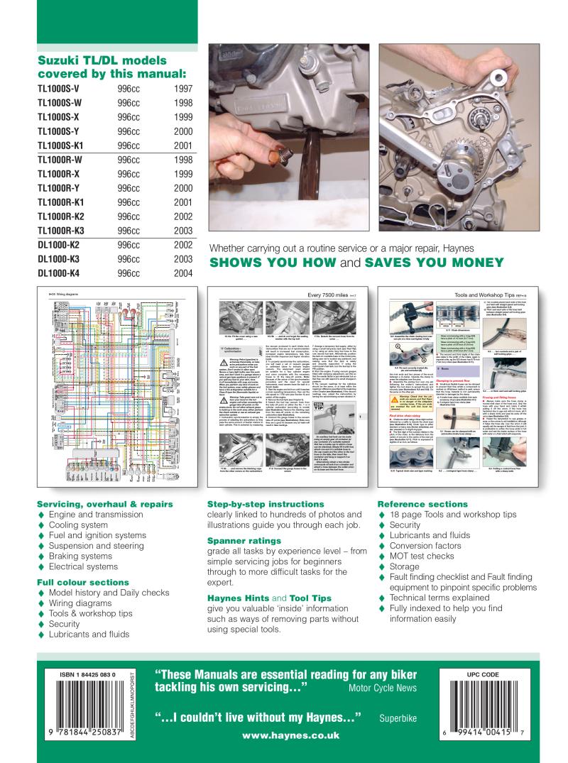 Suzuki TL1000S/R & DL1000 V-Strom (97 - 04) Haynes Repair Manual