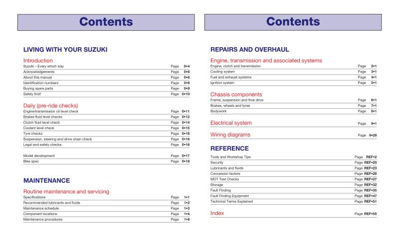 Suzuki TL1000S/R & DL1000 V-Strom (97 - 04) Haynes Repair Manual