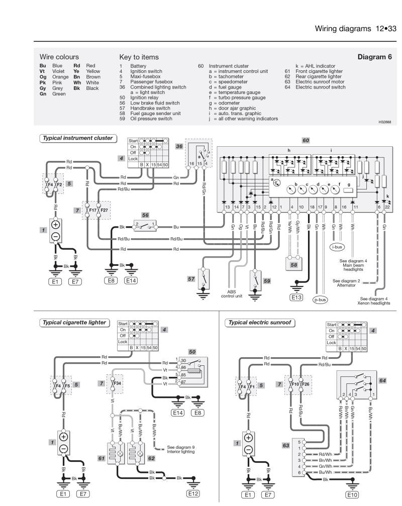 Saab 9-5 Petrol (97 - 05) Haynes Repair Manual