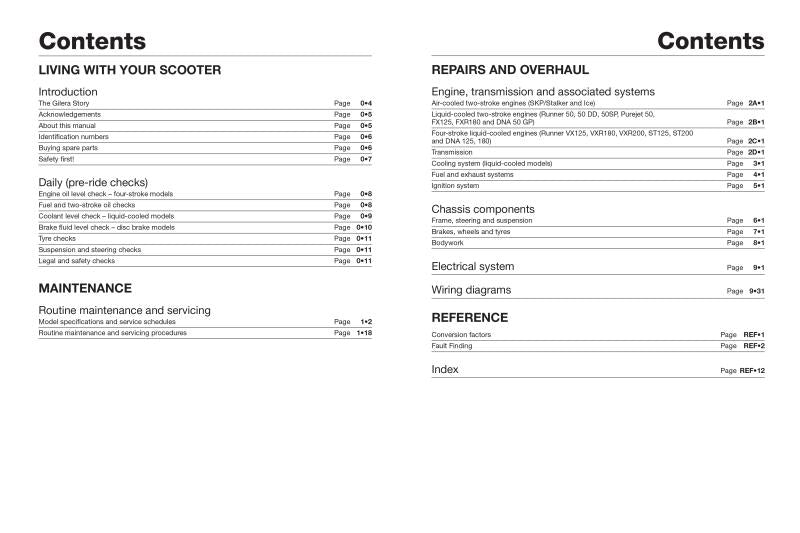 Gilera Runner, DNA, Ice & SKP/Stalker (97 - 11) Haynes Repair Manual