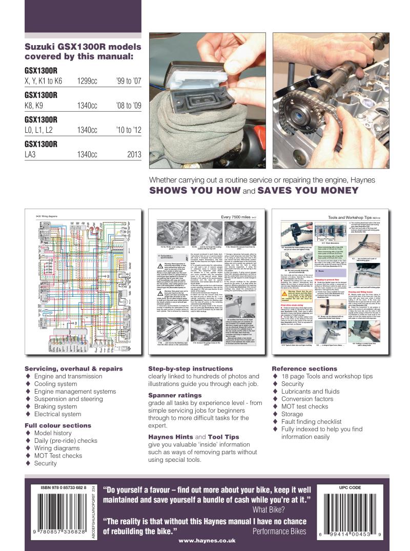 Suzuki GSX1300R Hayabusa (99 - 13) Haynes Repair Manual