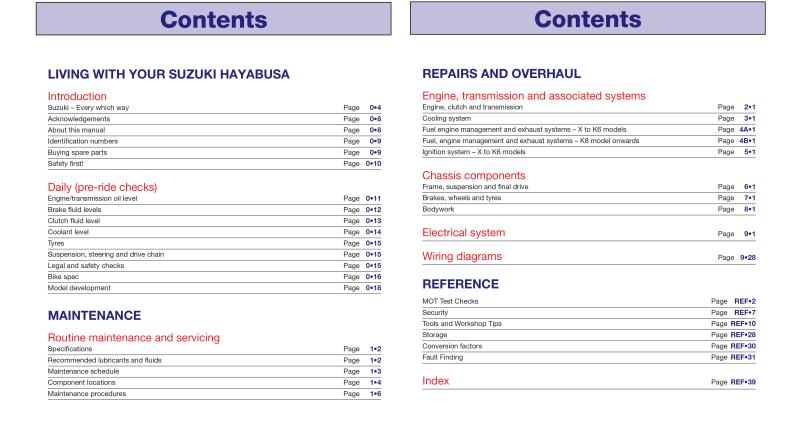 Suzuki GSX1300R Hayabusa (99 - 13) Haynes Repair Manual