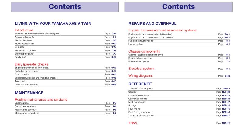 Yamaha XVS650 & 1100 Drag Star/V-Star (97 - 11) Haynes Repair Manual