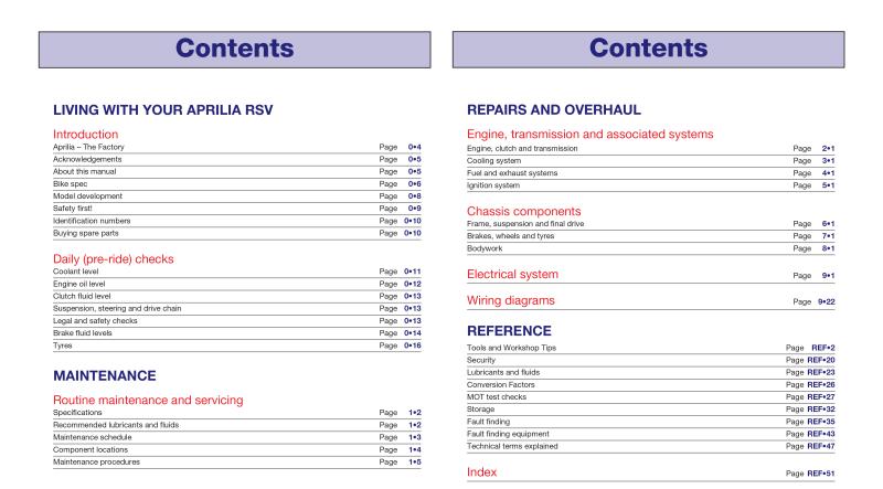Aprilia RSV1000 Mille (98 - 03) Haynes Repair Manual