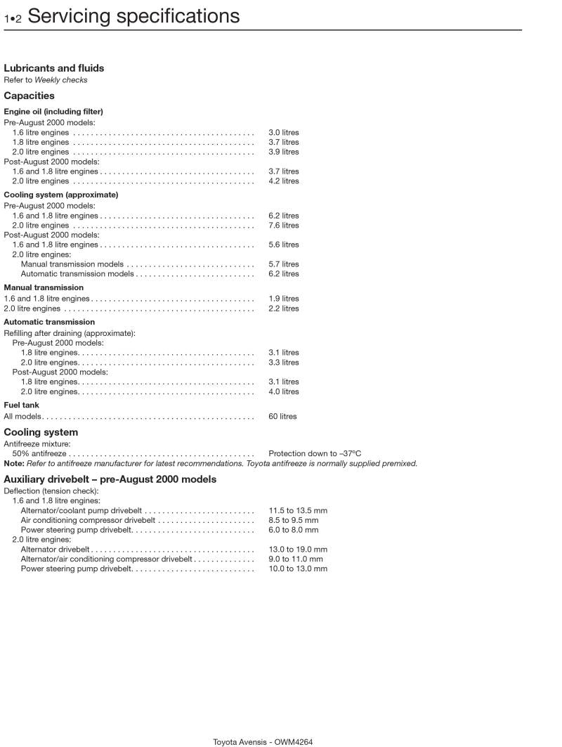 Toyota Avensis Petrol (98 - Jan 03) Haynes Repair Manual