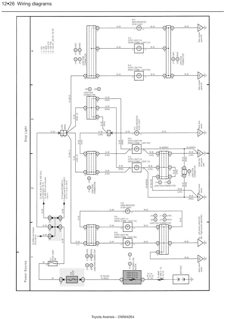 Toyota Avensis Petrol (98 - Jan 03) Haynes Repair Manual