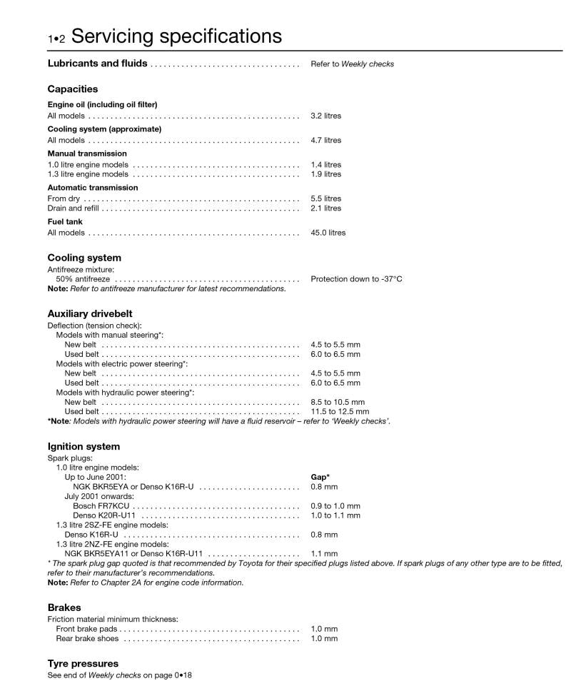Toyota Yaris Petrol (99 - 05) Haynes Repair Manual