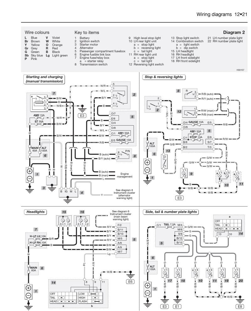 Toyota Yaris Petrol (99 - 05) Haynes Repair Manual