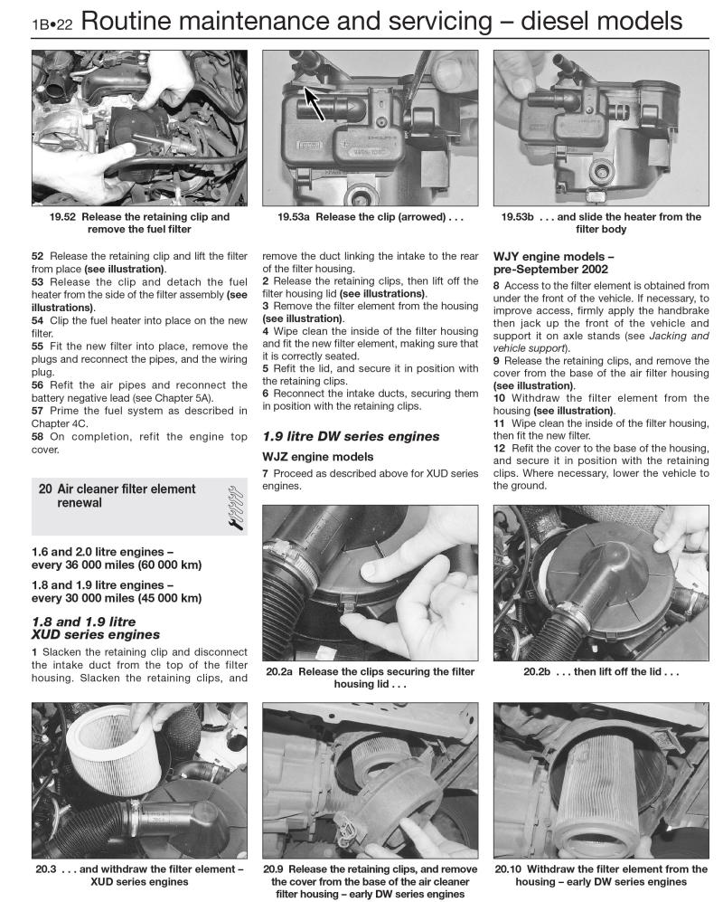 Citroen Berlingo & Peugeot Partner Petrol & Diesel (96 - 10) Haynes Repair Manual