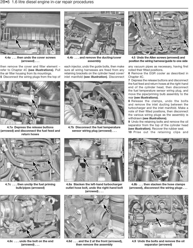 Citroen Berlingo & Peugeot Partner Petrol & Diesel (96 - 10) Haynes Repair Manual