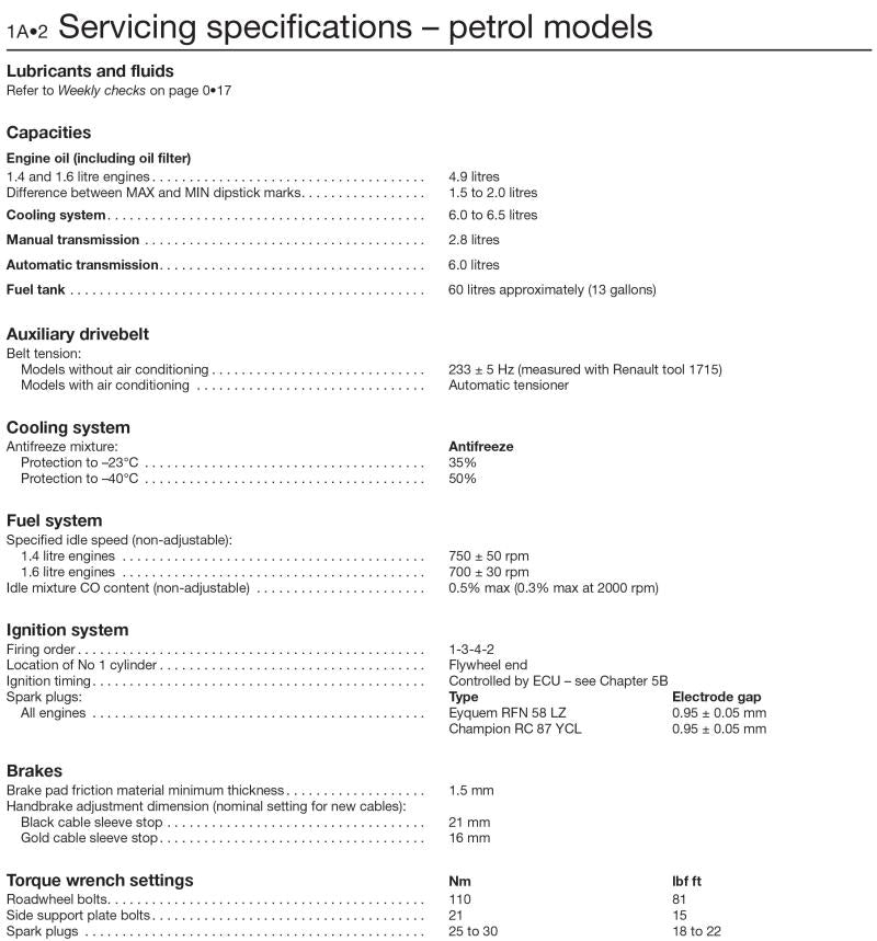 Renault Megane Petrol & Diesel (Oct 02 - 08) Haynes Repair Manual