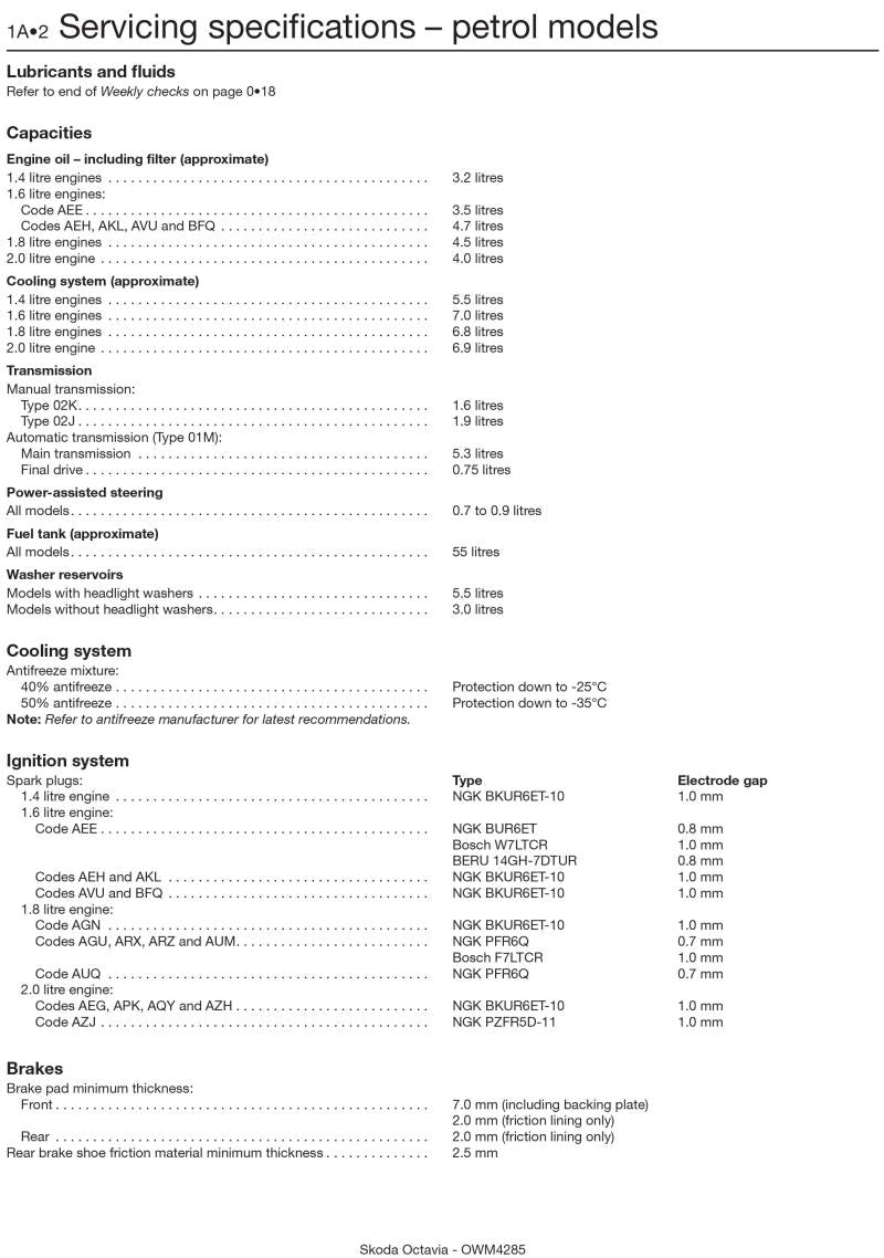 Skoda Octavia Petrol & Diesel (98 - Apr 04) Haynes Repair Manual