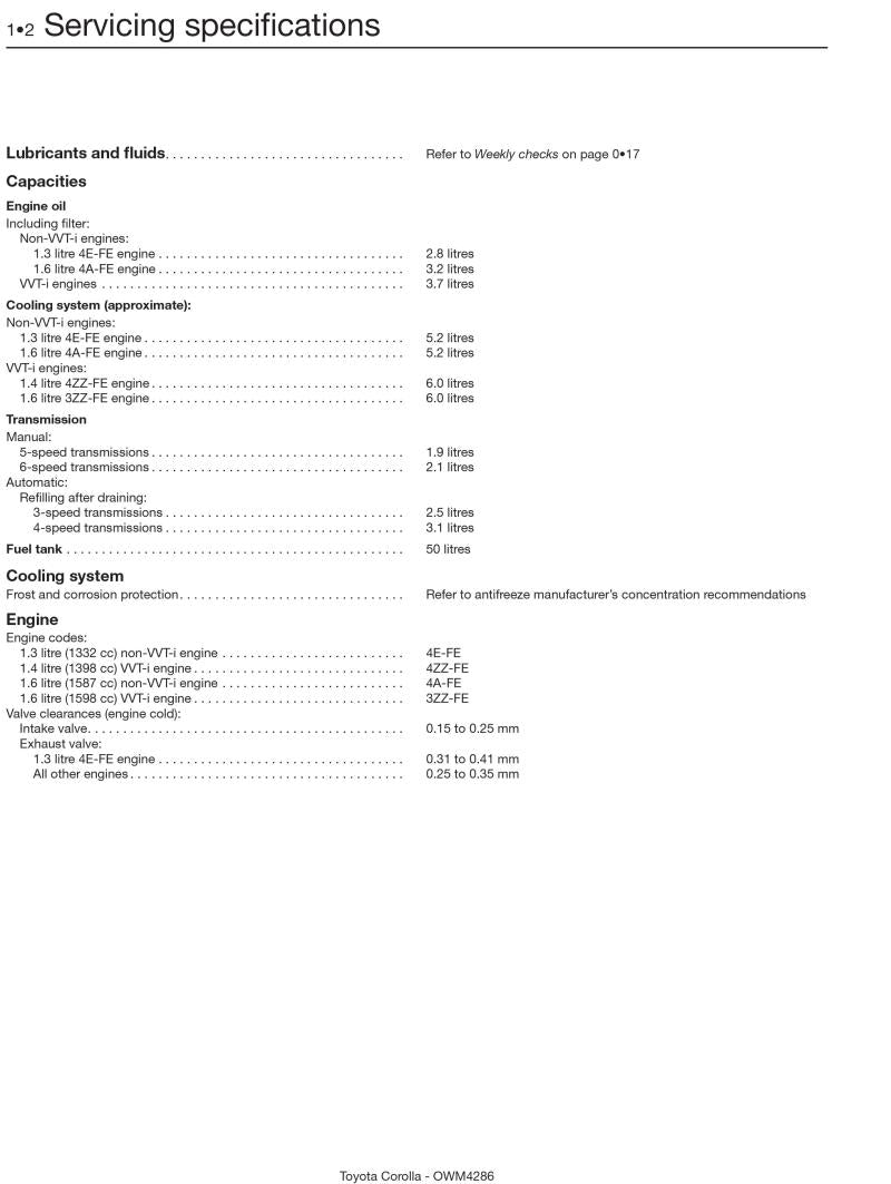 Toyota Corolla Petrol (July 97 - Feb 02) Haynes Repair Manual