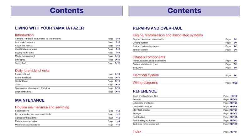 Yamaha FZS1000 Fazer (01 - 05) Haynes Repair Manual