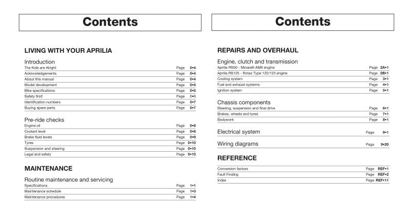 Aprilia RS50 (99 - 06) & RS125 (93 - 06) Haynes Repair Manual